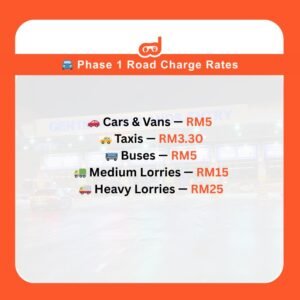 First World Hotel Parking Rates